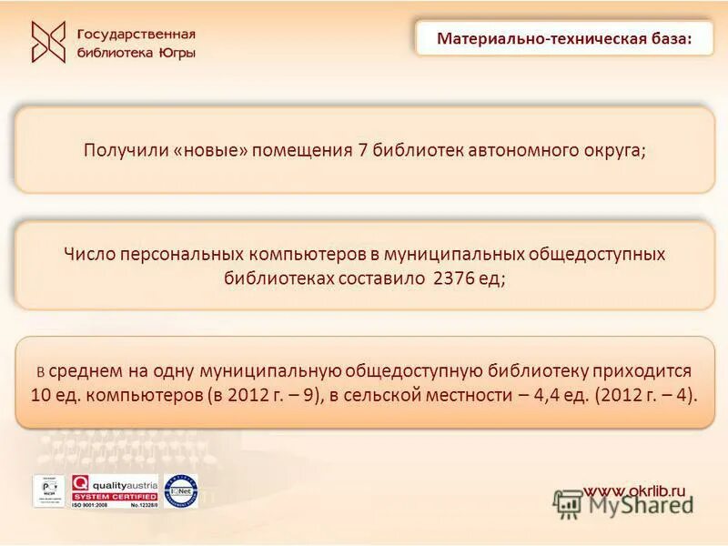 библиотеки автономных округов. хмао-югры, сургутский район, г. границы федеральных округов россии на карте. библиотеки автономных округов. плюсы и минусы публичной библиотеки.