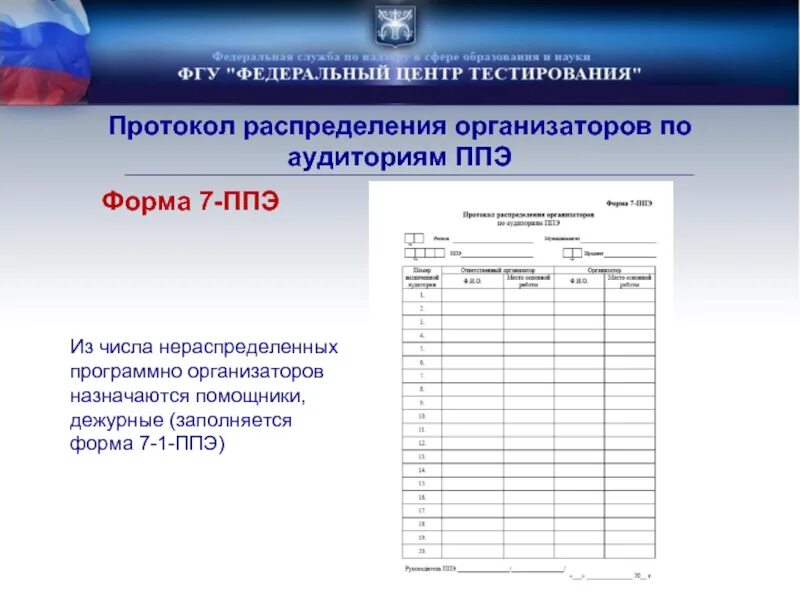 Форма ППЭ 07 ЕГЭ. Форма ППЭ 07-02. Протокол проведения ЕГЭ В аудитории подготовки заполненный. Форма ППЭ 12-04. Заполнение формы ппэ 12 04 маш