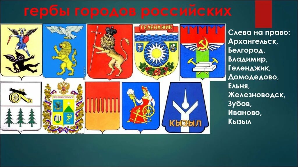 Гербы городов федерального. Название гербов городов России. Гербы русских городов. Гербы разных городов. Гербы разных городов России.