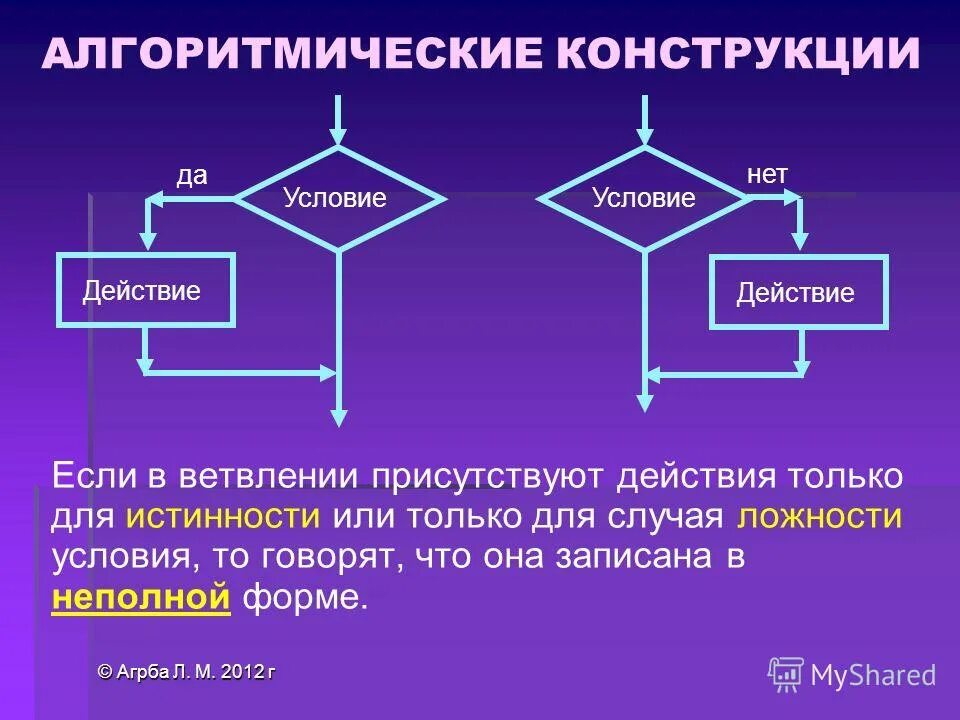 Алгоритм ветвления полная и неполная форма