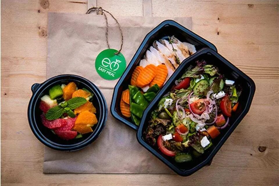 питание нп. правильное питание меню на день. питание нп. правильное питание блюда. завтраки и обеды для похудения.