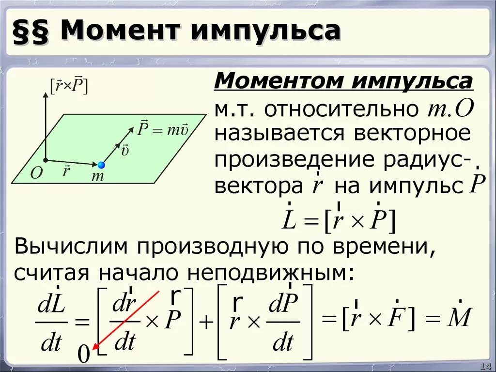 Осевой момент импульса формула. Чему равен момент импульса формулы. Момент импульса определяется по формуле. Момент силы и момент импульса формулы. Главный момент произведения