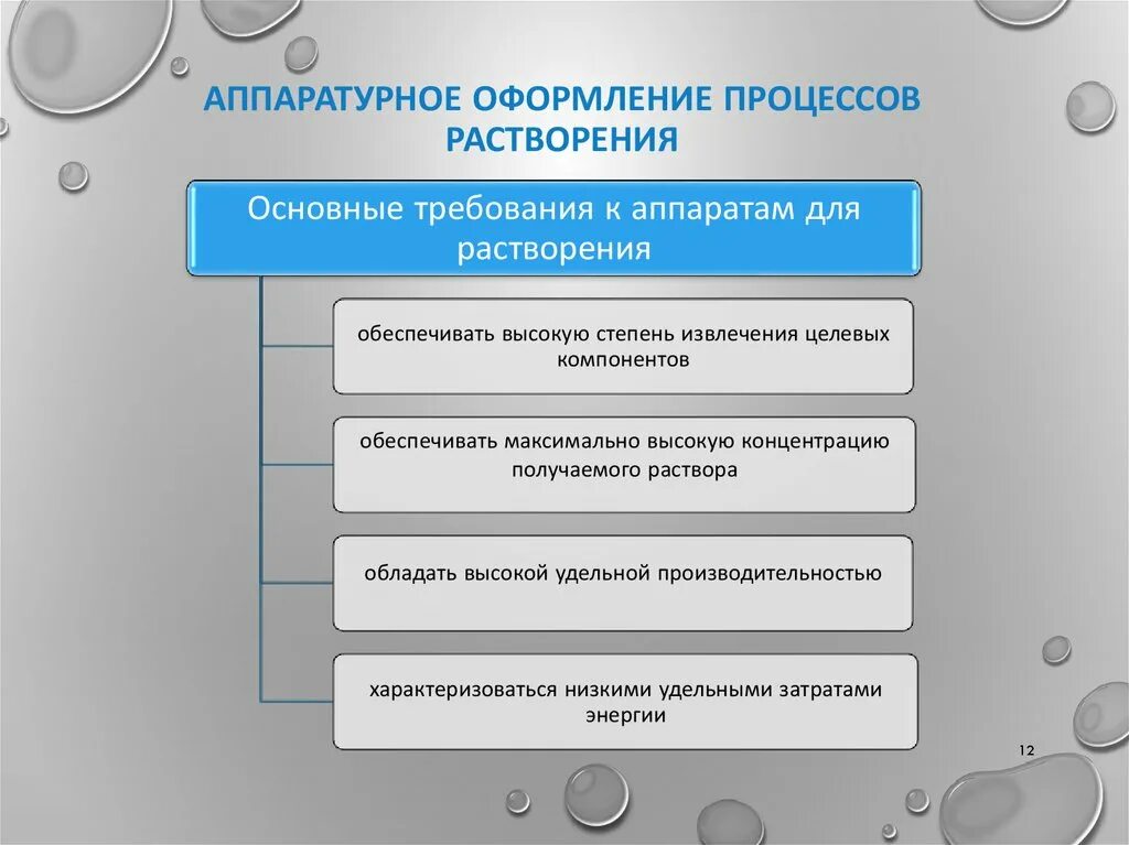 Особенности растворения. Особенности аппаратурного оформления процессов. Аппаратурное оформление это. Особенности процесса растворения. Аппаратурный процесс пример.