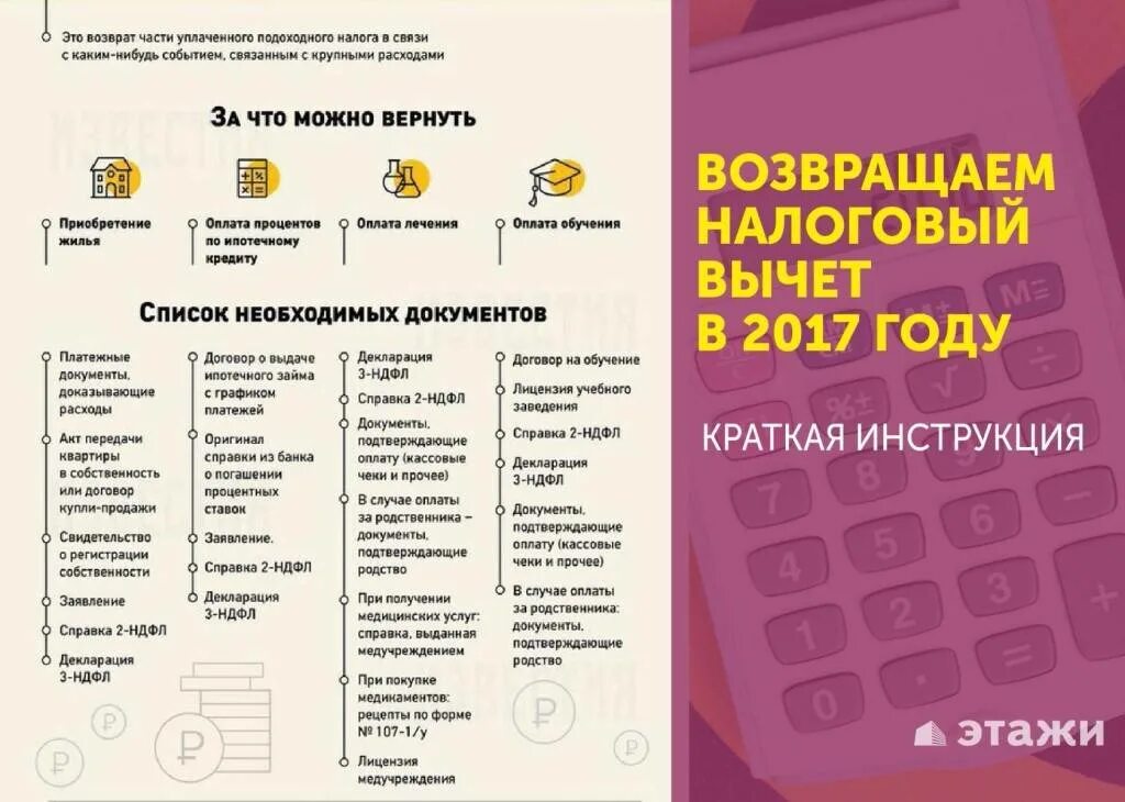 Налоговый вычет. За что можно вернуть налог. Возврат подоходного налога. За что можно вернуть подоходный налог.