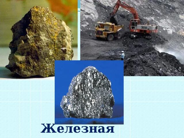 Железная руда 4 класс. Продукты из железной руды. Железная руда. Полезные ископаемые. Продукты железных руд.