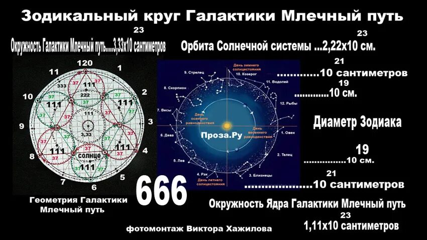 Млечный путь система мониторинга. Млечный путь система мониторинга