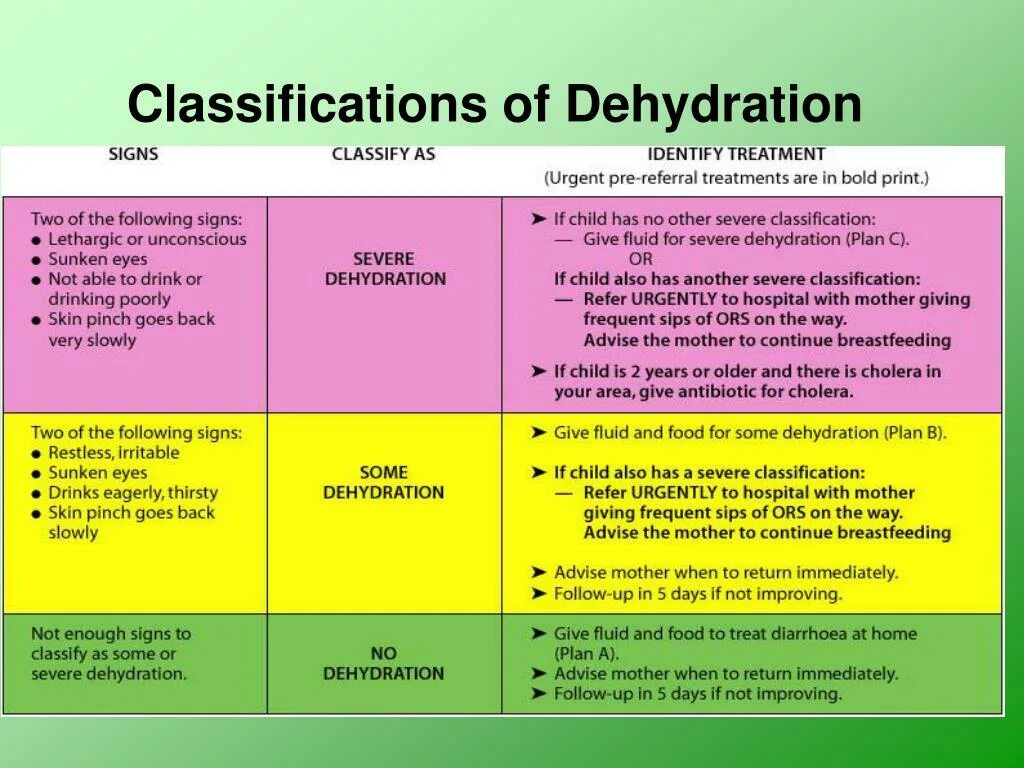 Return when. Single ticket. Return when. Return when. If when правило.