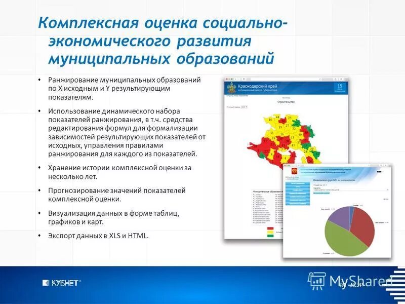 мониторинга социально экономического развития муниципального образования