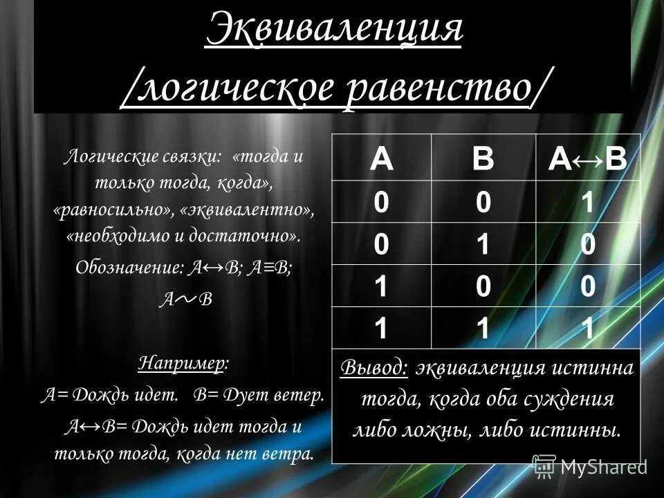 В каком из следующих высказываний содержится