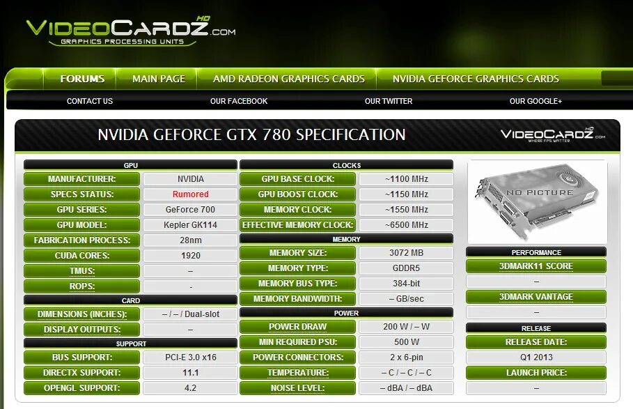 Nvidia 50 дата выхода. Nvidia 50 дата выхода
