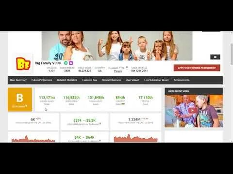 Big big family in the usa. Канал big big family. Семья которая челлендж еда. Big в америке. Биг биг фэмили в сша.