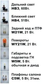 Какие лампы стоят на митсубиси аутлендер