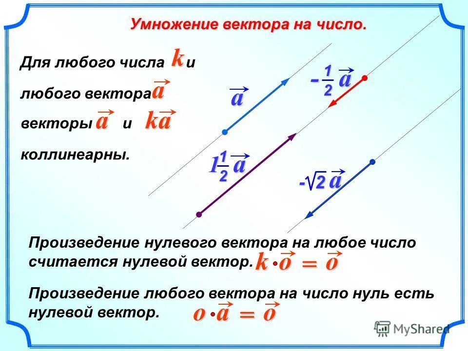 Определение 0 вектора. Произведение вектора на число. произведение нулевого вектора на число. умножение нулевого вектора на число. правило умножения векторов.