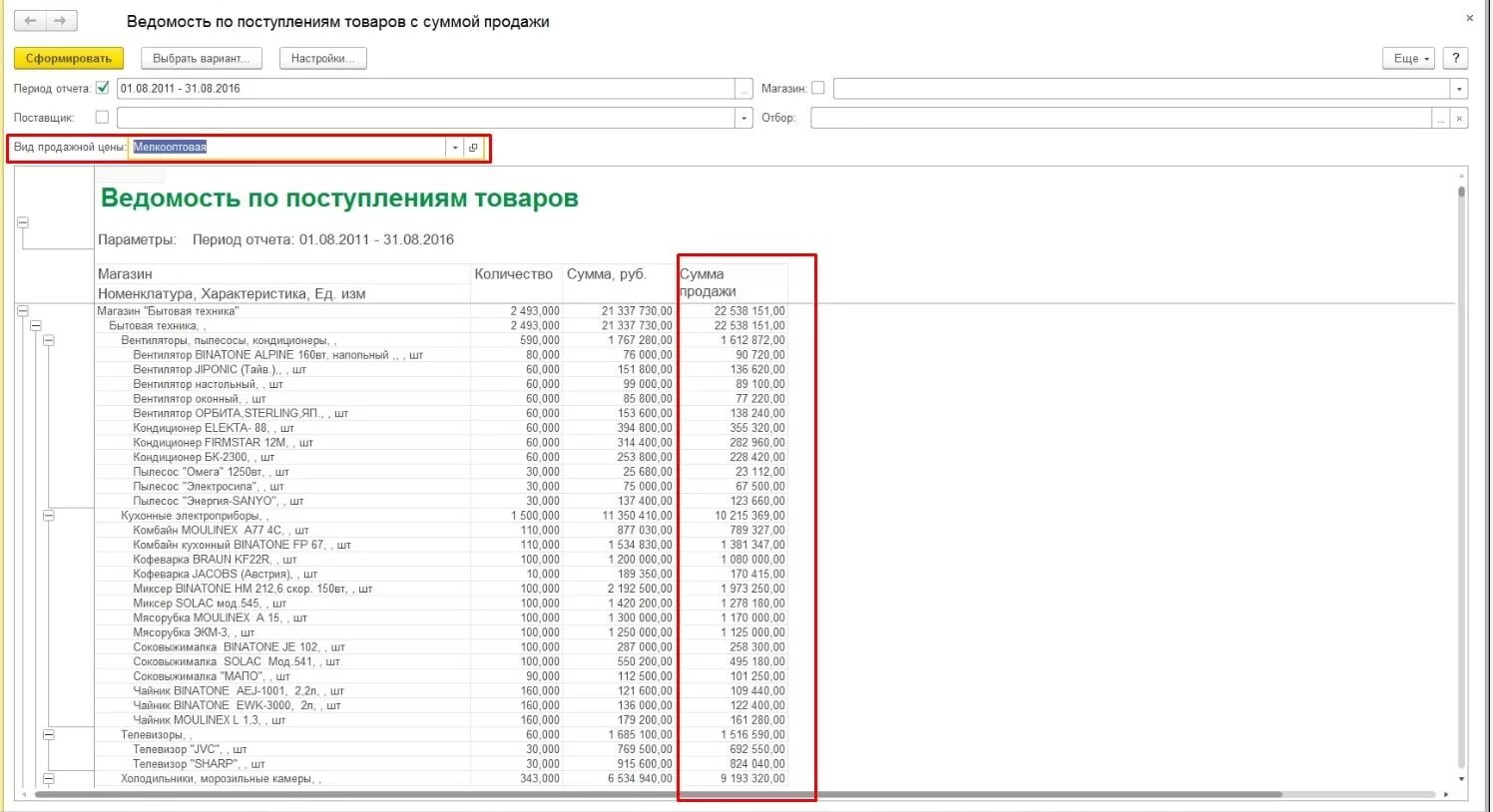 Отчет реализации в 1с. Отчет по поступлению товара 1с 8.3. 1с Розница отчеты. Отчетная ведомость. Отчет о поступлении товара.