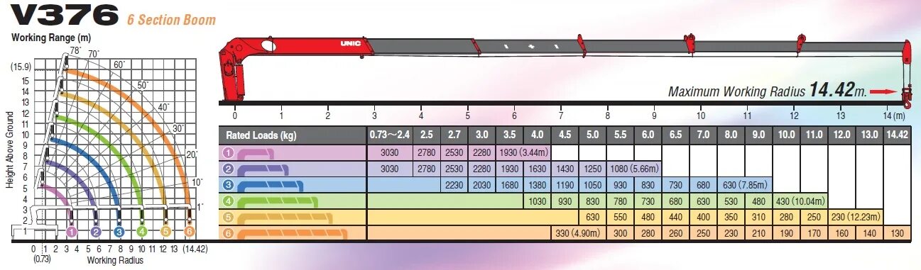 пф технические характеристики. 270-11/4-016. грунтовка гф-021 паспорт качества 2021. пф технические характеристики. 74-30/2-136.