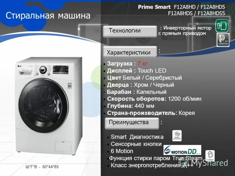 Стиральная машина вирпул с фронтальной загрузкой 6 кг габариты. Функция пара в стиральных машинах хайер. Стиральная машина атлант программы стирки. Панель управления машинки индезит автомат. Стиральная машинка lg 6 кг максимальная загрузка белья.