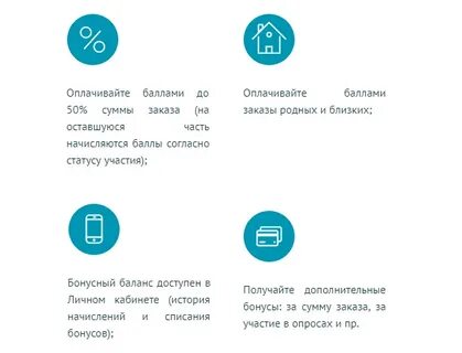 Бонусы инвитро