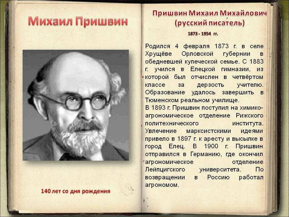 Михаила Михайловича Пришвина (1873–1954). М М пришвин биография. Биография м Пришвина 4.