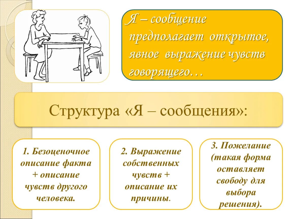 Самым очевидным выражением формы в произведении. Безоценочные высказывания примеры. Оценочные и безоценочные высказывания. Безоценочное суждение. Безоценочное суждение пример.