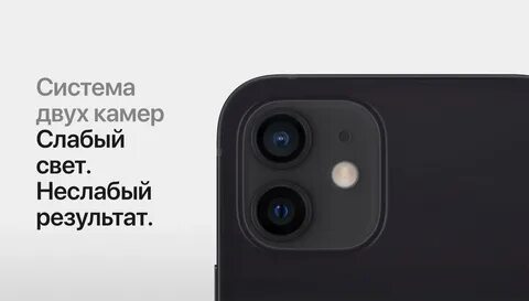 12 про макс камера