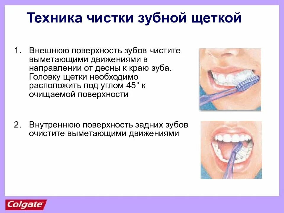 Движение зубной щетки. Техника чистки зубов. техника чистки зубов щеткой. техника чистки зубов зубной щеткой. правильная технология чистки зубов.