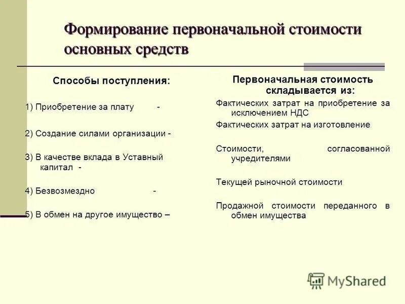 Первоначальная стоимость основных фондов это. Первоначальная стоимость основных фондов это. Первоначальная восстановительная и остаточная стоимость. Первоначальная стоимость основных средств. Формирование первоначальной стоимости основных.