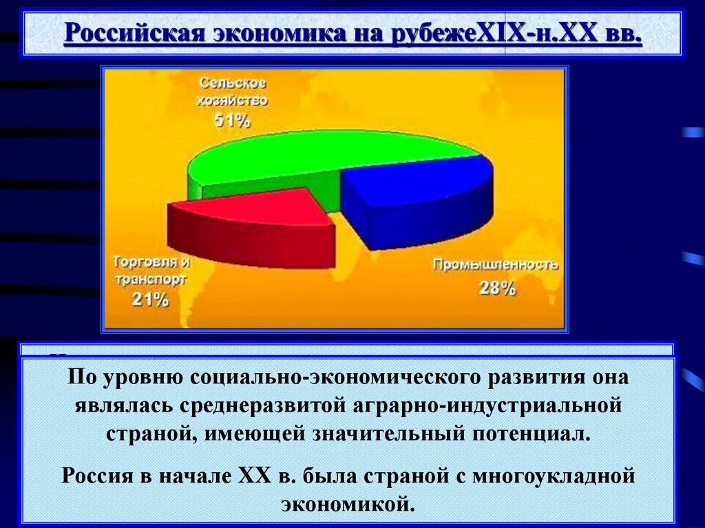Экономика России в начале XX века\. Российская экономика в начале 20 века. Экономическое развитие России в конце 19 начале 20 века. Экономика России в конце 19 века.