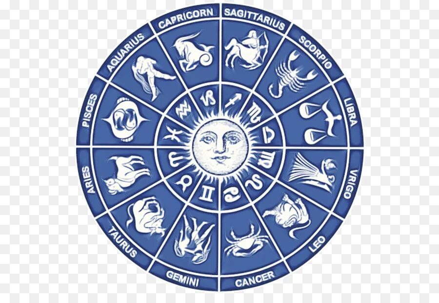 Зодиакальный круг. Зодиак знаки зодиака. Астрологические знаки зодиака символы. Астрологический Зодиакальный круг. Знак полного зодиака