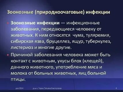 Локализация инфекций
