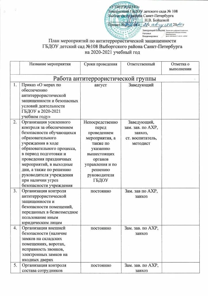 План мероприятий по антитеррористической защищенности объекта. Темы проведения тренировок по антитеррористической защищенности. План по антитеррористической защищенности в школе. Проведение антитеррористических мероприятий с населением.