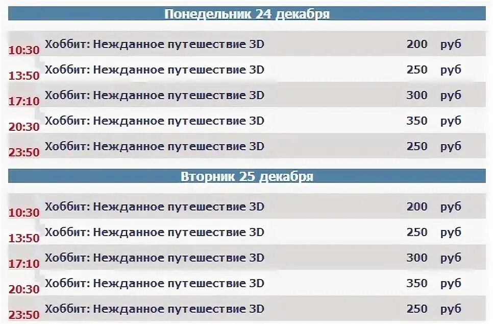 современник пенза расписание сеансов на сегодня кинотеатр