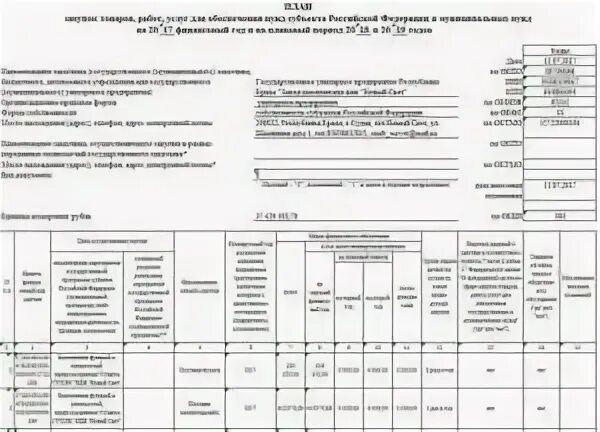 Ежемесячный отчет 223. План закупок по 44 ФЗ. Форма плана закупки товаров (работ, услуг). Пример плана закупок по 223 ФЗ. План закупок на год.