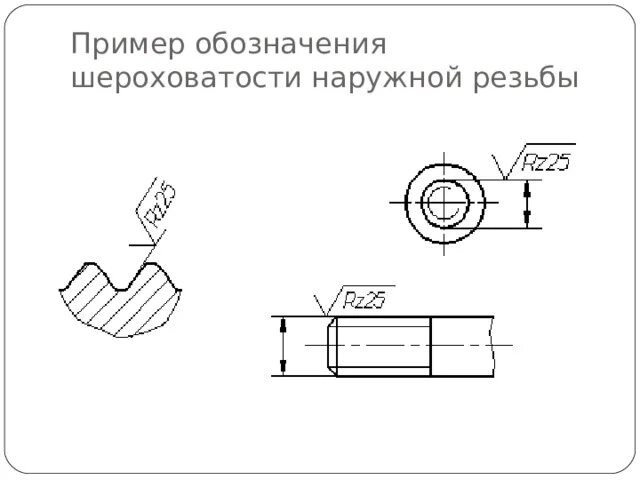 Обозначение шероховатости рабочих поверхностей зубьев колес, шлицев - Энциклопед