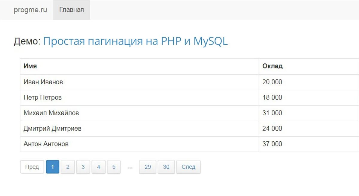 Пагинация на сайте это. Таблица с пагинацией. Пагинация страниц. Пагинация страниц php.