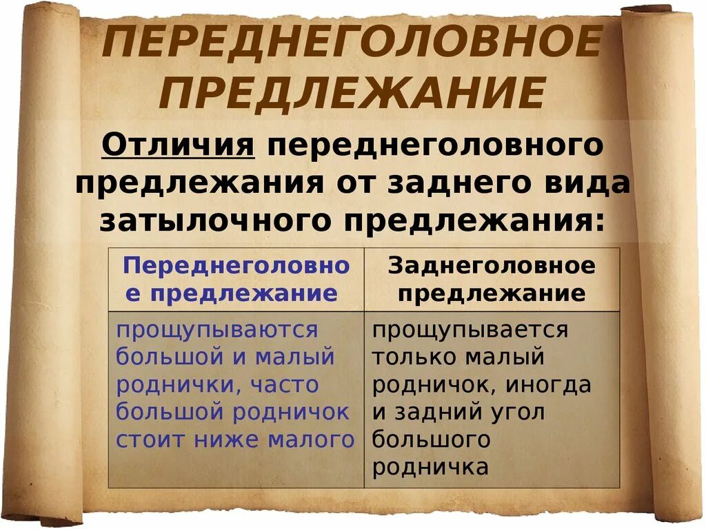 Переднеголовное предлежание головки плода. Задний вид переднеголовного предлежания. Особенности родов при переднеголовном предлежании. Переднеголовное предлежание