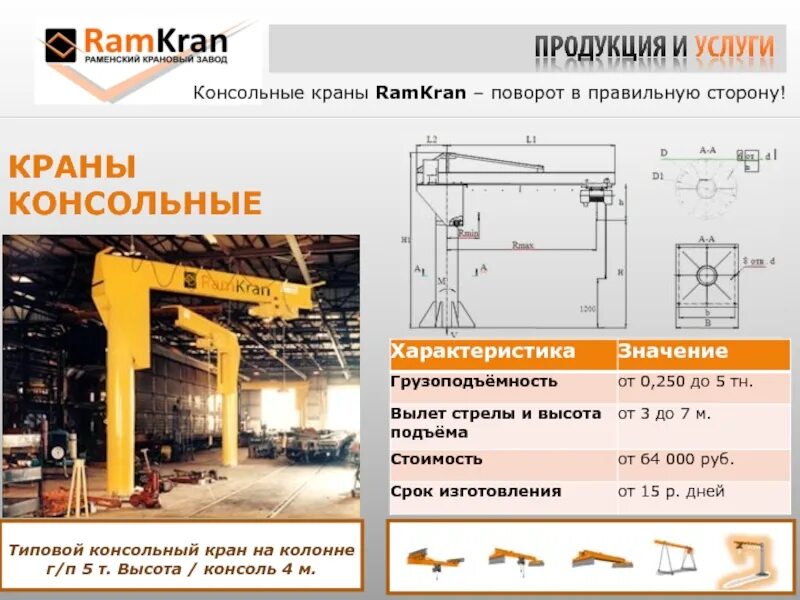 Консольное значение