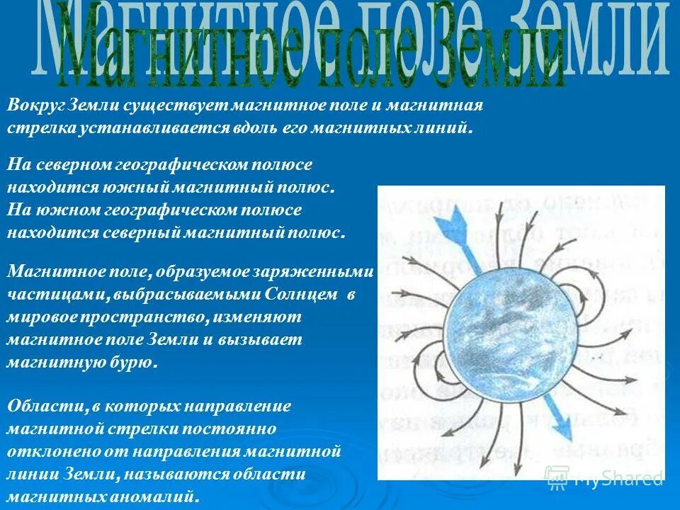 вокруг чего существует магнитное поле. расчет валов на колебания детали машин. 1). расположение магнитных стрелок в магнитном поле. магнитная стрелка земли.
