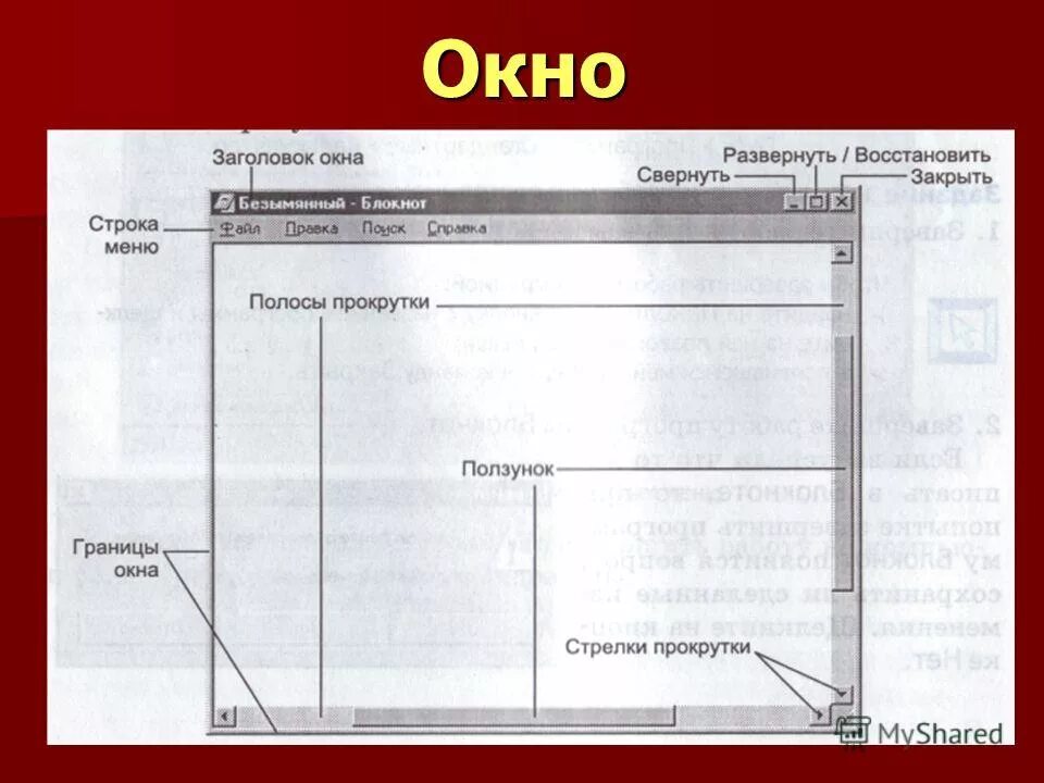 Оконный Интерфейс. Заголовок окна. Полоса прокрутки окна. Окно с прокруткой. Как по английски будет окно