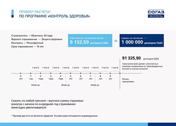 СОГАЗ. СОГАЗ страхование жизни. Страхование СОГАЗ страховая программа.