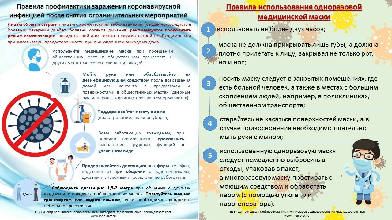 Соблюдение правил безопасного поведения в общественных местах. Полидипсия механизм развития. Правило поведения в местах массового скопления людей. Правила безопасности в общественных местах. Правила безопасности на массовых мероприятиях.