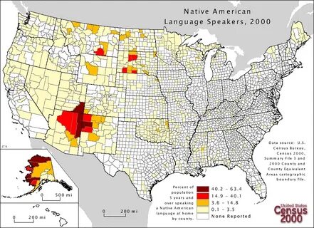 Native language is