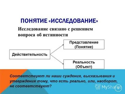 Соответствие наших суждений созданиям природы философская категория