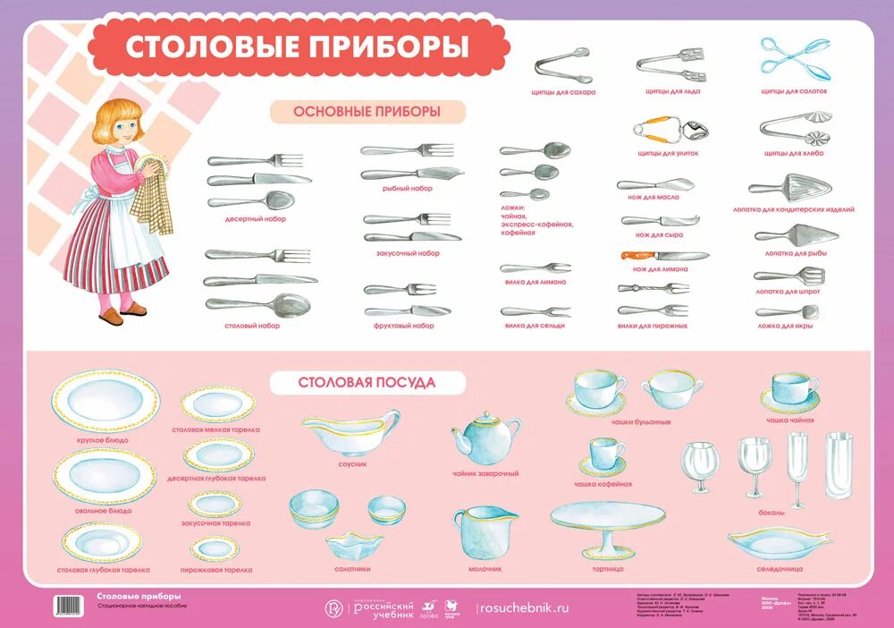 Перечислить столовую посуду