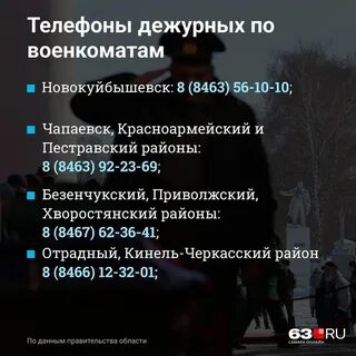 Список макеевка