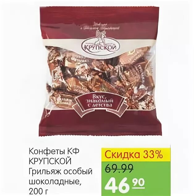 академия шоколада крупской