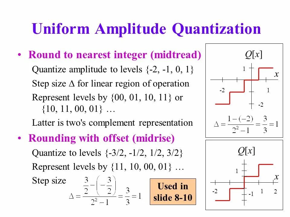Nearest integer