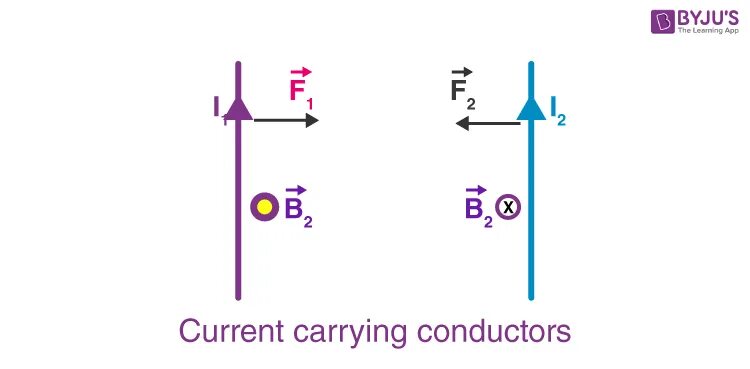 Carry current. Force between two Parallel wires. Current carrying System. Magnetic Force on a CURRENTQUESTIONS. Magnetic Force on a current questions Zambak.