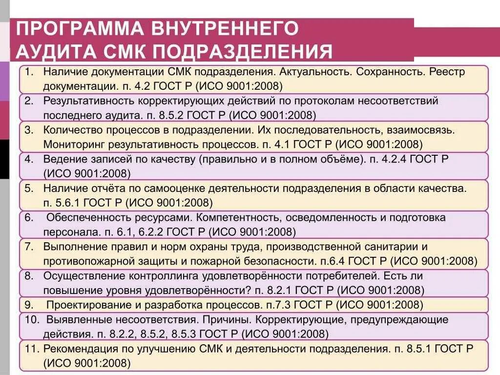 Внутри программы