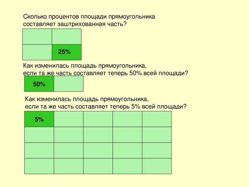 Сколько процентов от площади занимает плитка. На сколько процентов площадь. сколько процентов составляет площадь гостиной. как найти процент от площади. вычисление процента площади от общей площади.