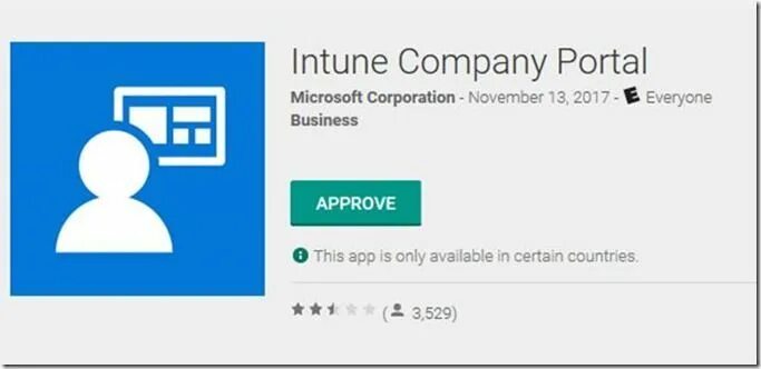 Портал организации Intune. Корпоративный портал Intune. Company Portal. Развертывание приложений с помощью Windows Intune это. Company portal ru